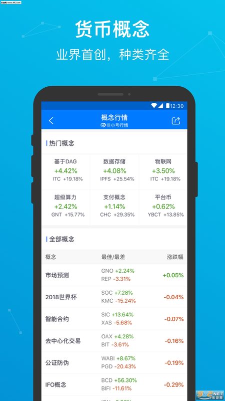 AICoin截图 4